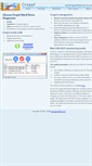Mobile Screenshot of cropel.com